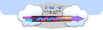 OptiBond 4G Bonding and Load Balancing